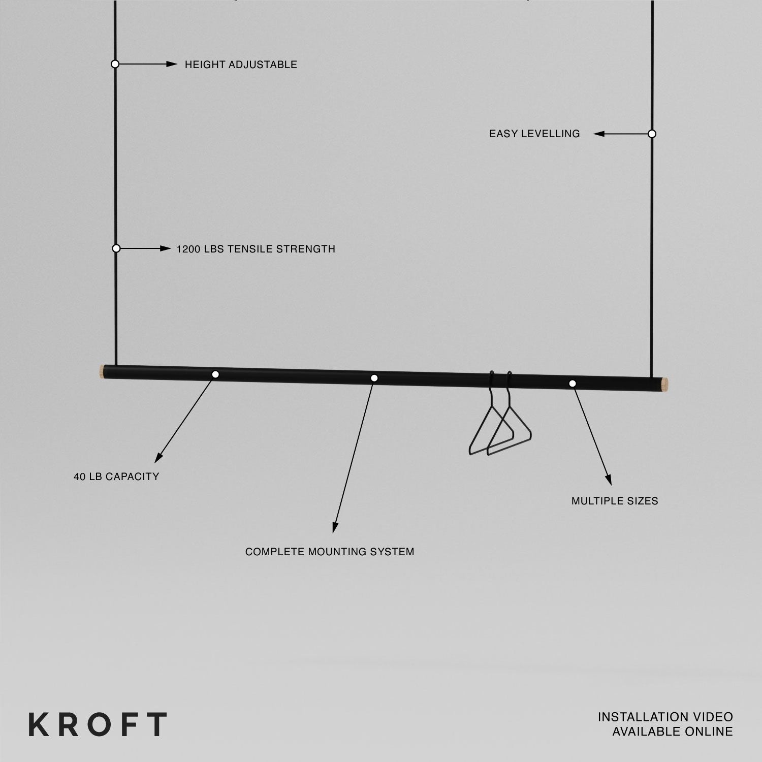 Hanging Rack Infographic