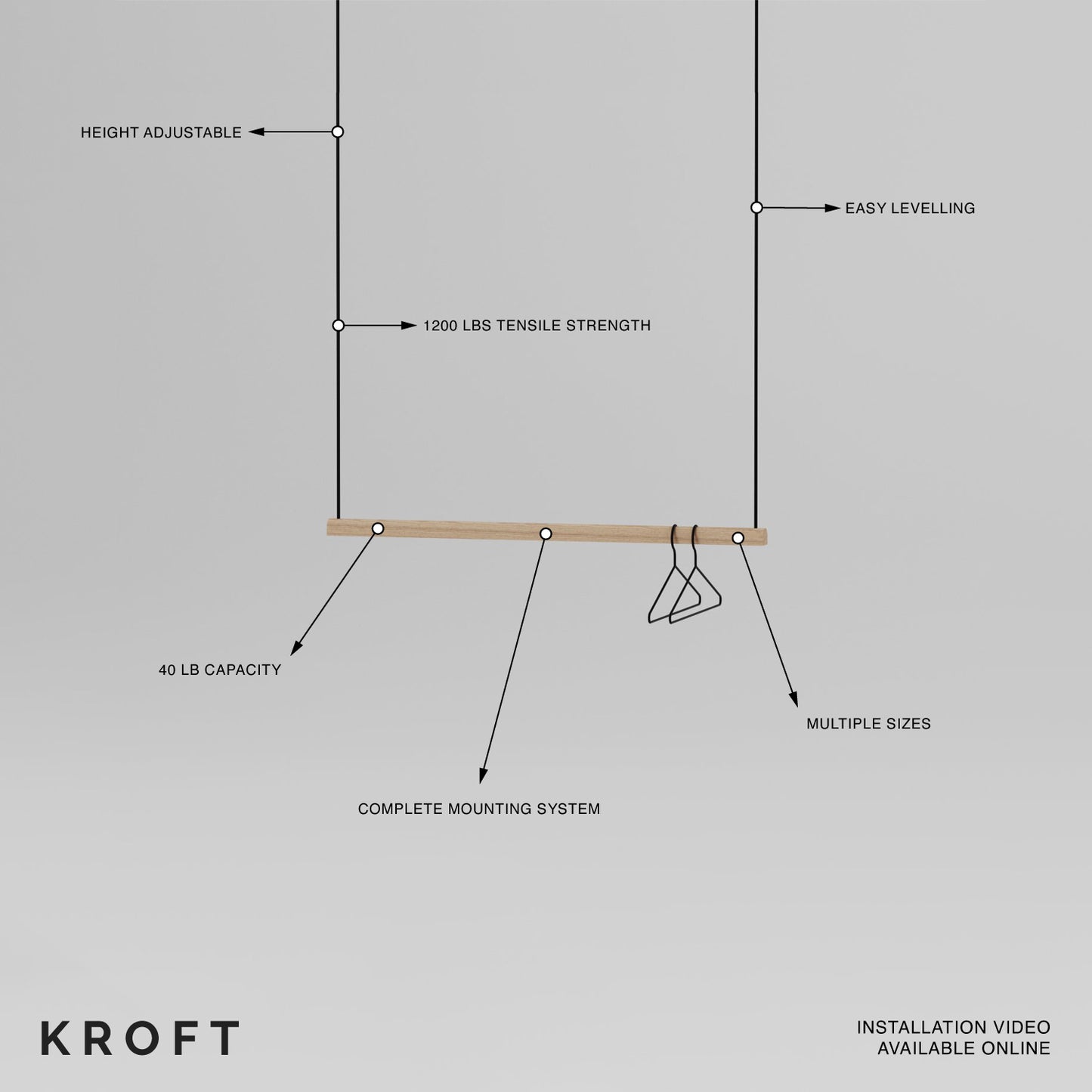 Suspended Rack Infographic