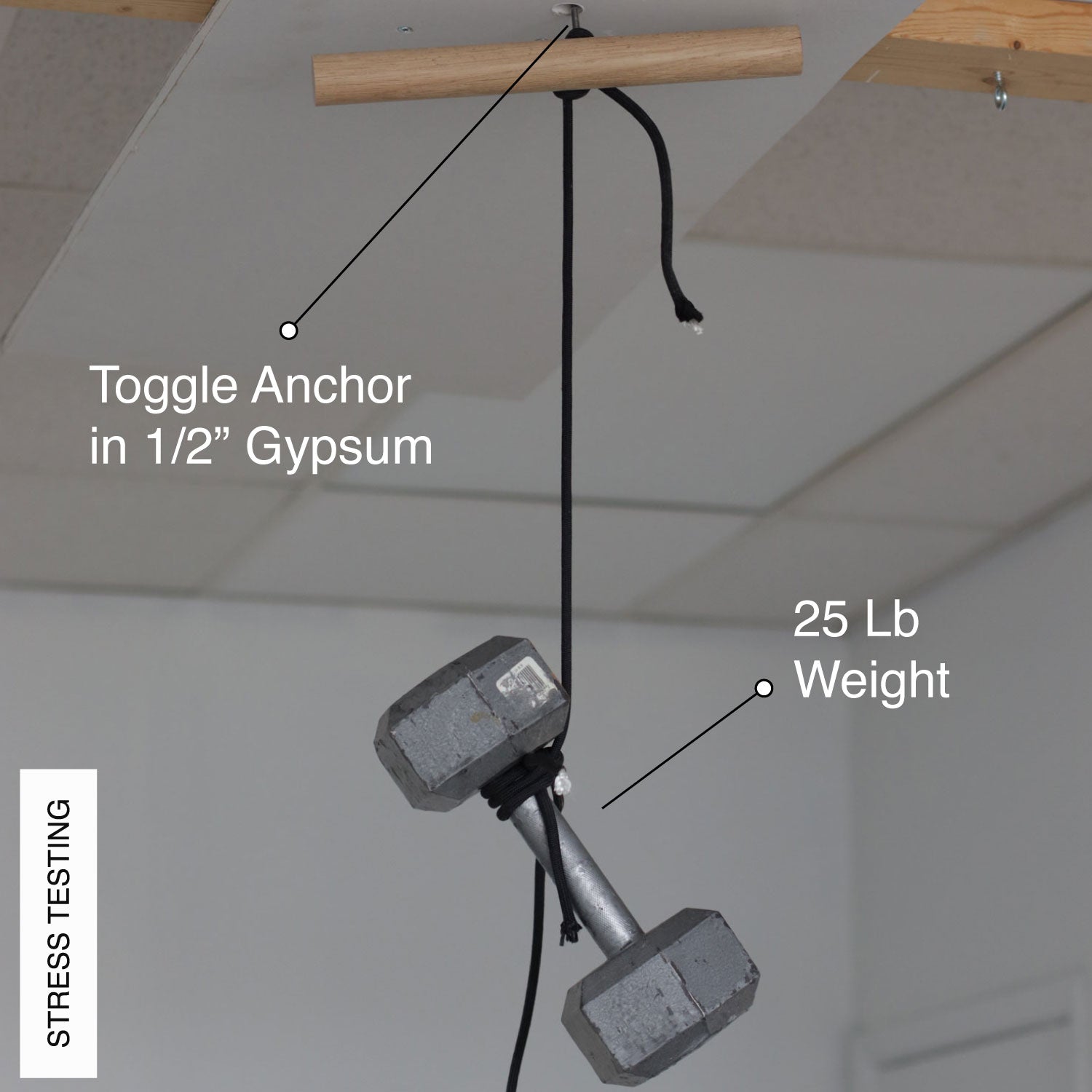 Drywall Mounting Kit For Ceiling